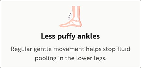 Reduced leg swelling and ankle discomfort benefit
