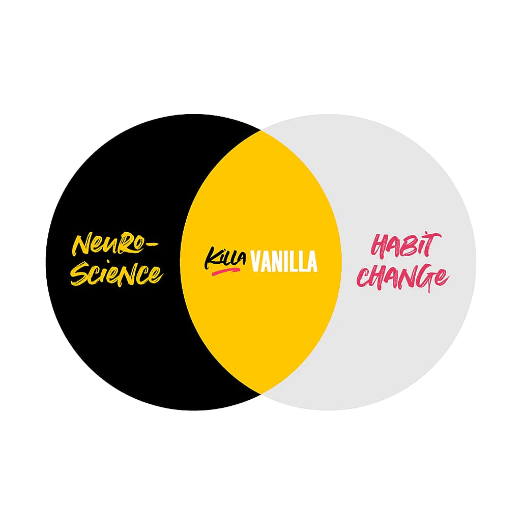 Killa Vanilla 3-month pack — three golden bullet inhalers