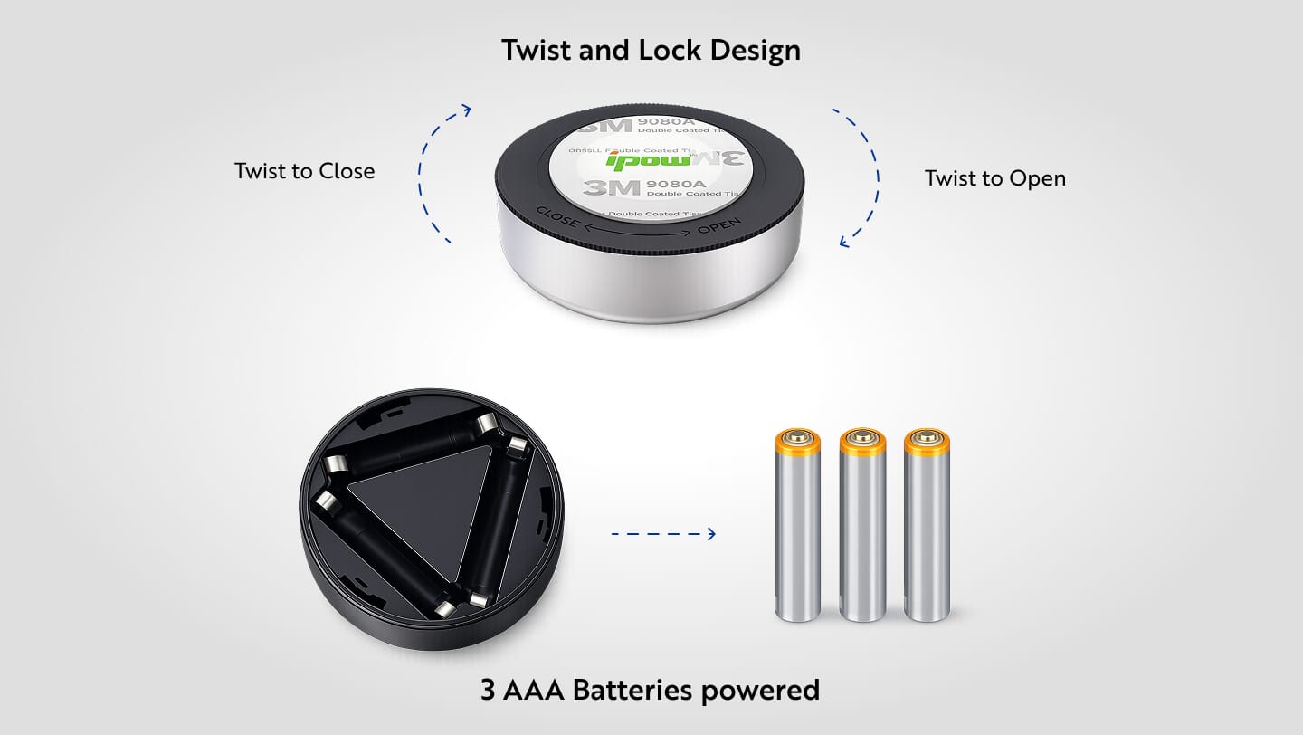 push-light-specification-banner