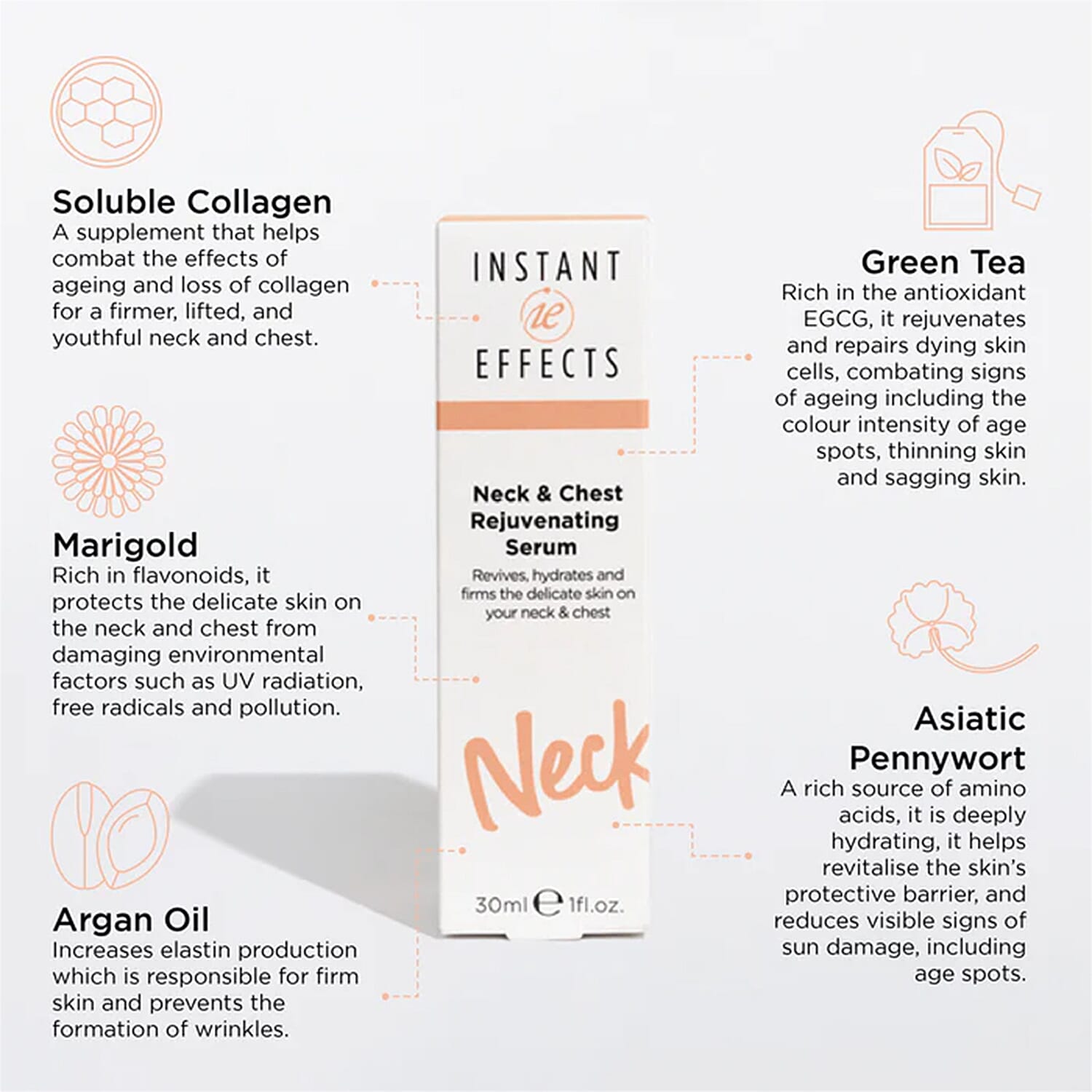 Instant Effects- Neck & Chest Rejuvenating Serum & PM Recovery Night Cream 30ml Duo