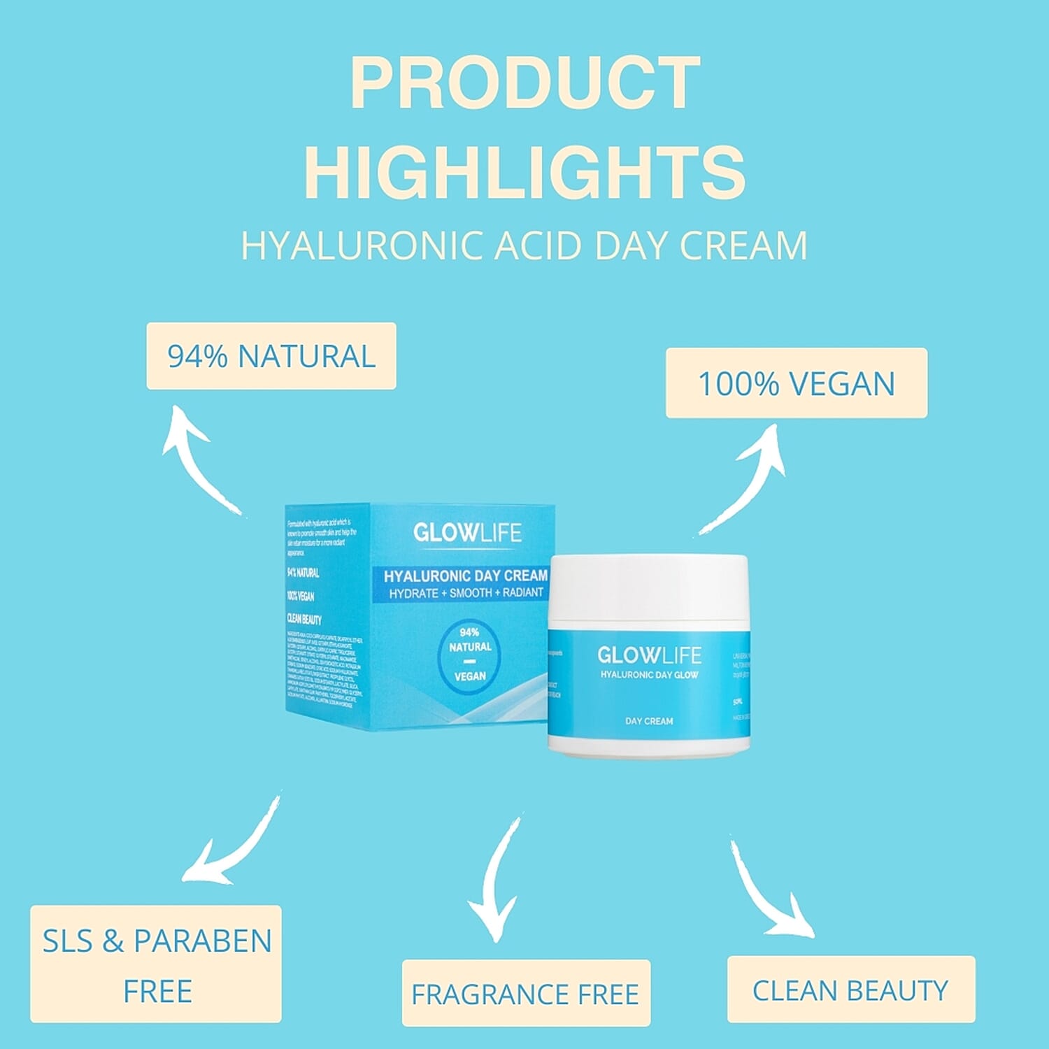 Glowlife Hyaluronic Set - Day Cream 50 ml, Night Cream 50 ml and Acid Serum 30 ml