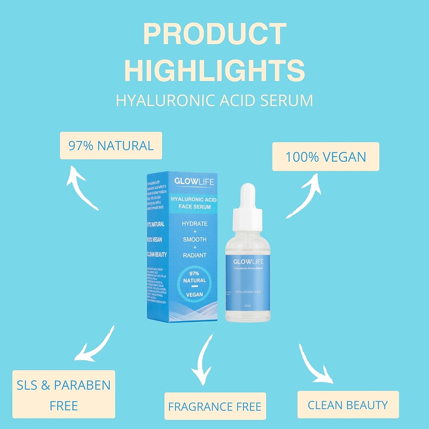 Glowlife Hyaluronic Set - Day Cream 50 ml, Night Cream 50 ml and Acid Serum 30 ml