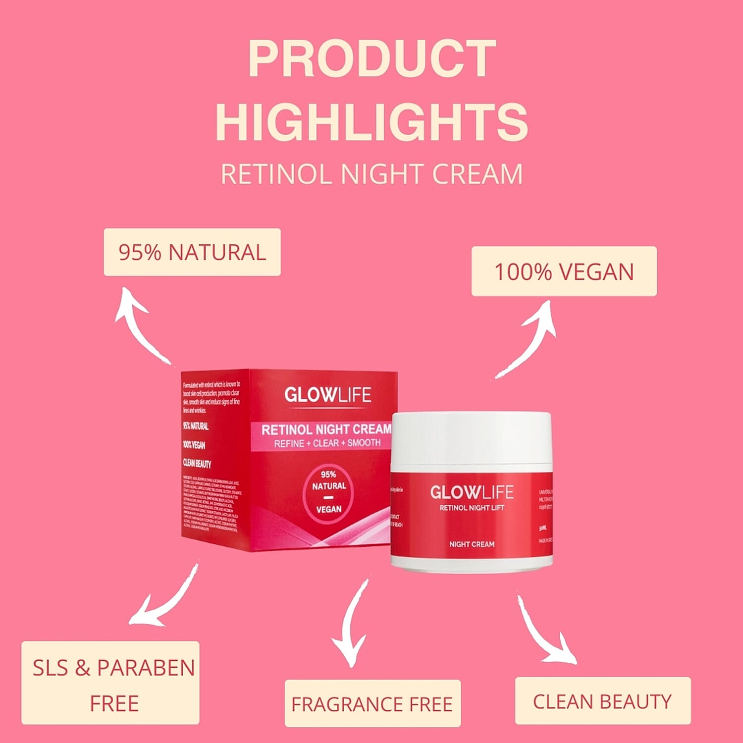 Glowlife Retinol Nigh Cream 50 ml and AHA - BHA Serum 30 ml