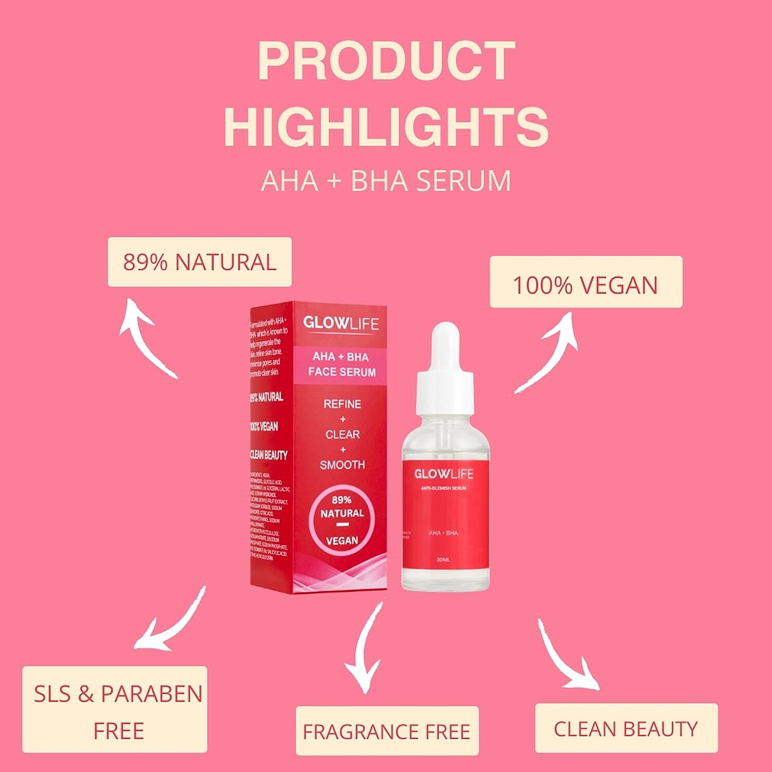 Glowlife Retinol Nigh Cream 50 ml and AHA - BHA Serum 30 ml