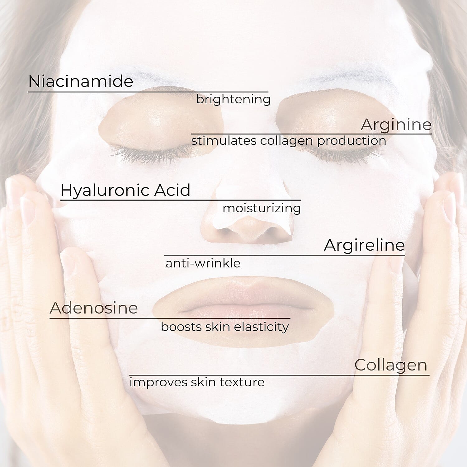 Set of 5 - Beautical Peptide Revitalizing Mask