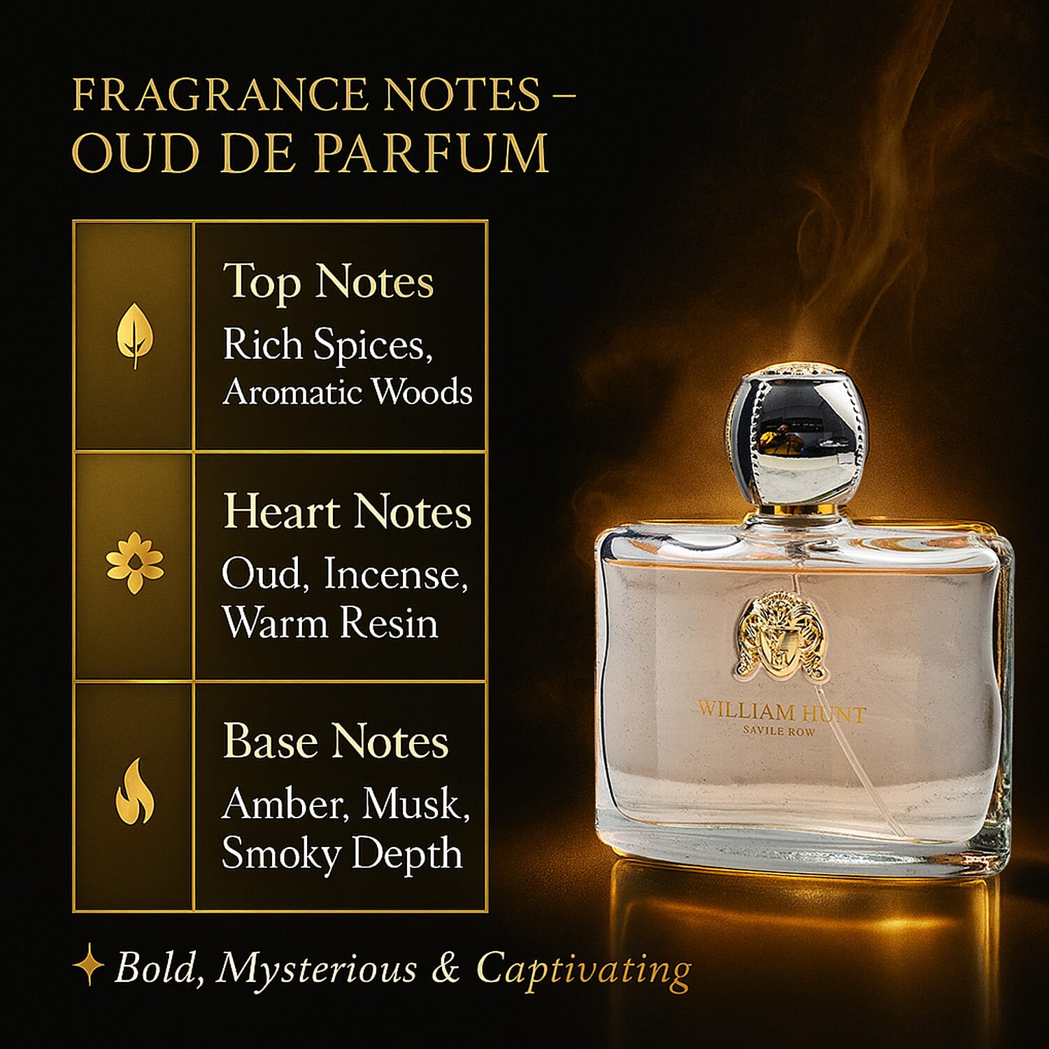 William Hunt Christmas Fragrance Duo - Oud De Parfum (Winner of the 2018 Mens Fine Fragrance Award 90 ml) & Serious Eau De Parfum 90ml