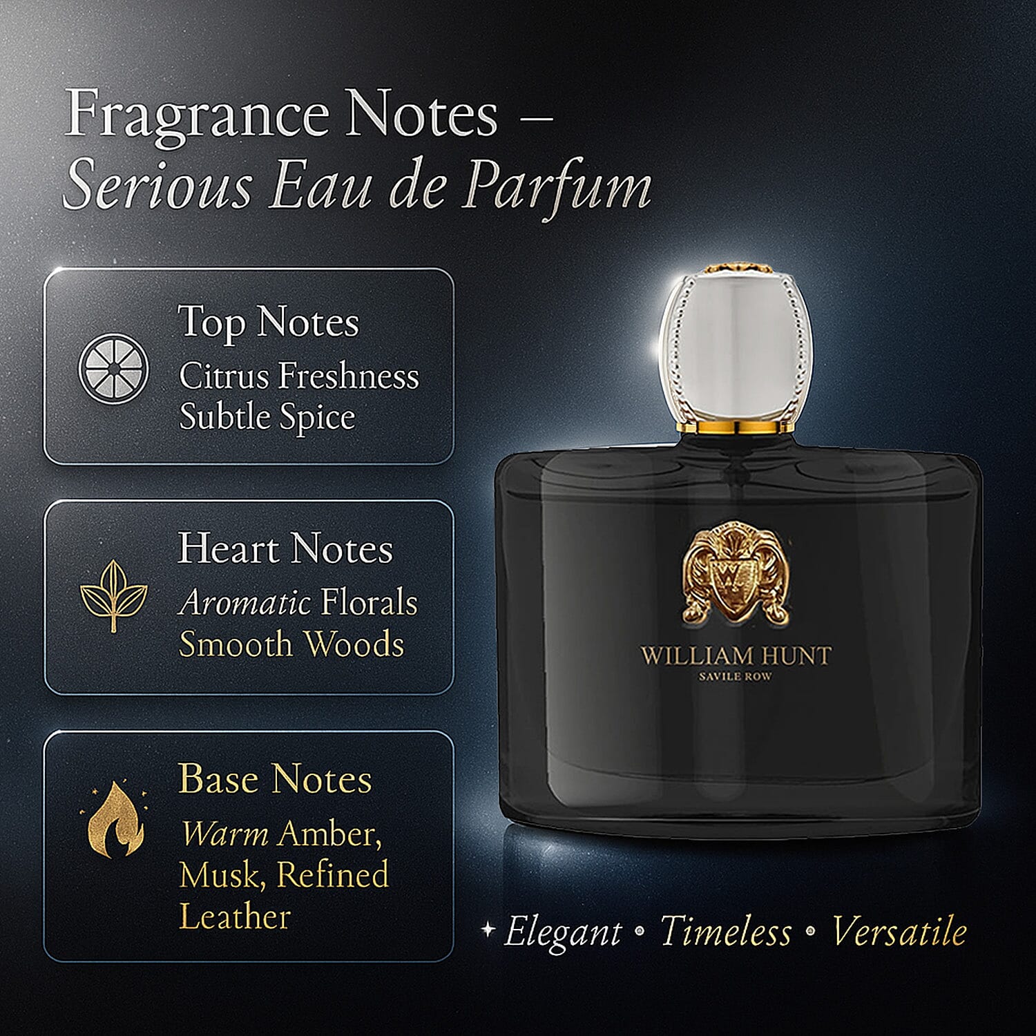 William Hunt Christmas Fragrance Duo - Oud De Parfum (Winner of the 2018 Mens Fine Fragrance Award 90 ml) & Serious Eau De Parfum 90ml