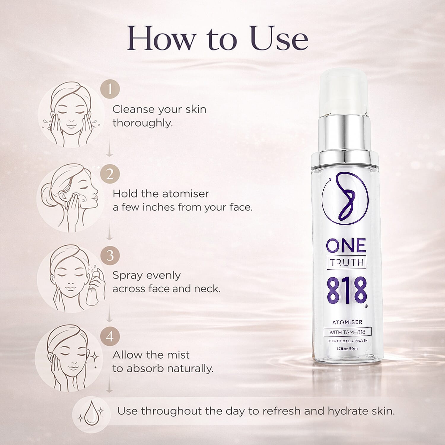 Set of 2 One Truth Atomiser and Anti Ageing Serum