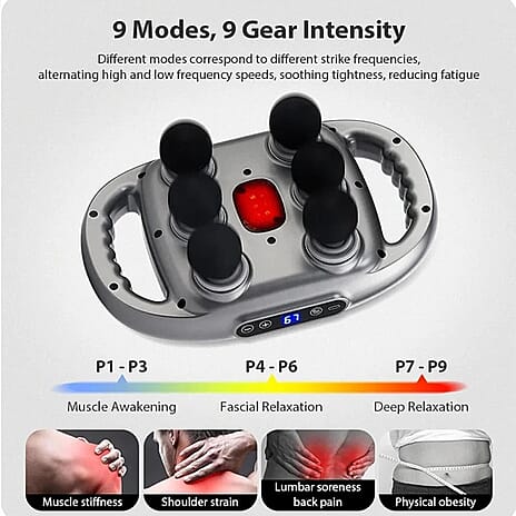 Soulsmart Massager Duo &ndash; Velvet USB Heated Foot Massager (10W) with Professional 6-Head Massager (2000mAh)