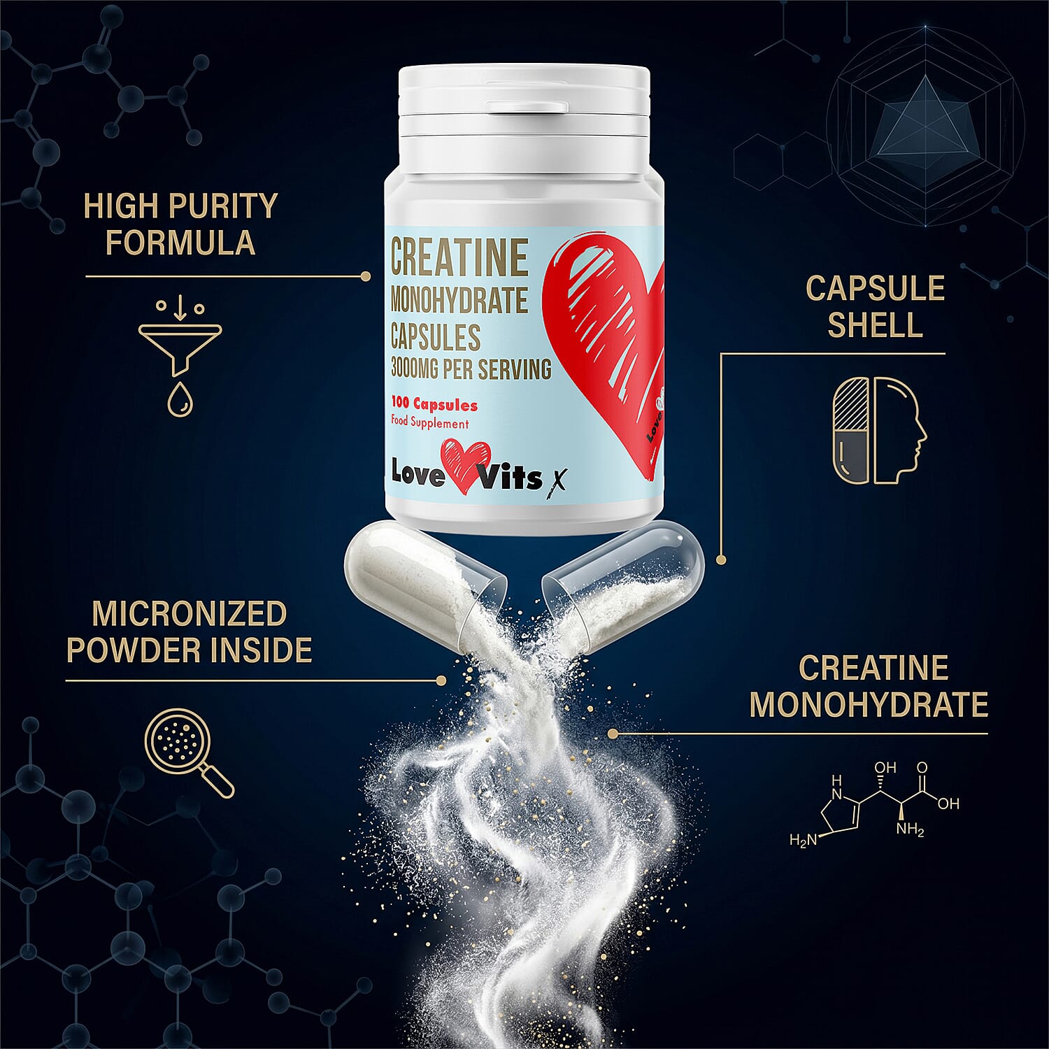 Set of 2 Love Vits Creatine & Thermoburn Weight Loss Capsules (100 Capsules Each)