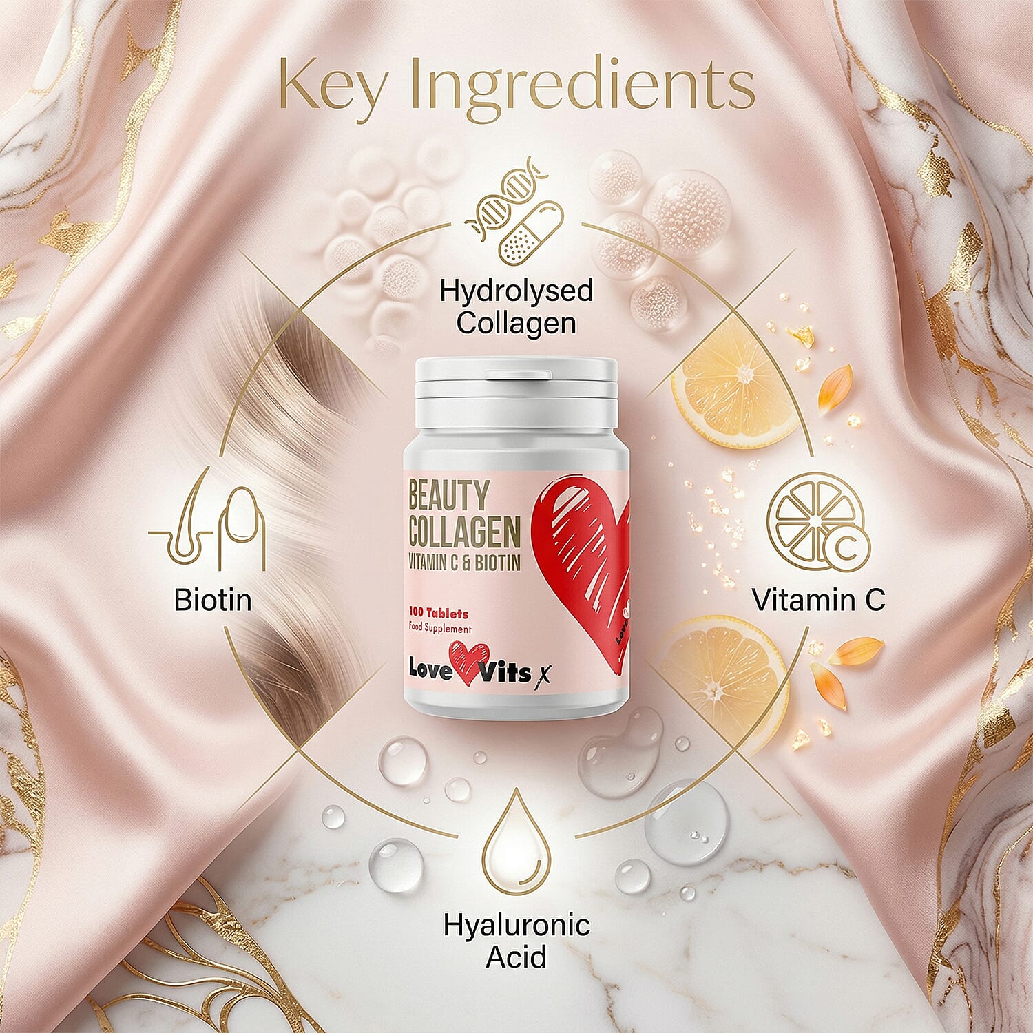 Set of 2 Love Vits Collagen & Raspberry Ketone Capsules (100 Capsules Each)