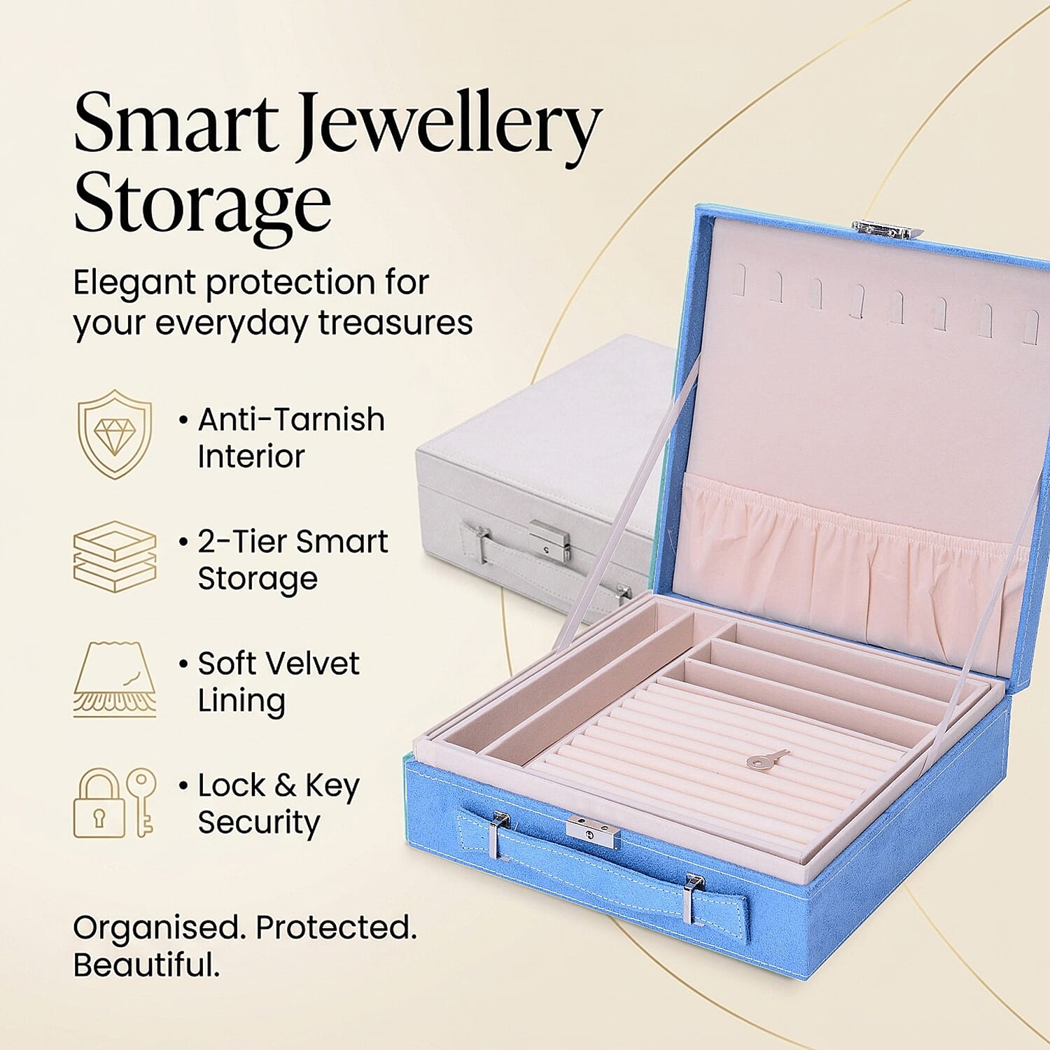 Set of 2 Premium 2-Tier Jewellery Storage Boxes with Anti-Tarnish Protection - White and Turquoise