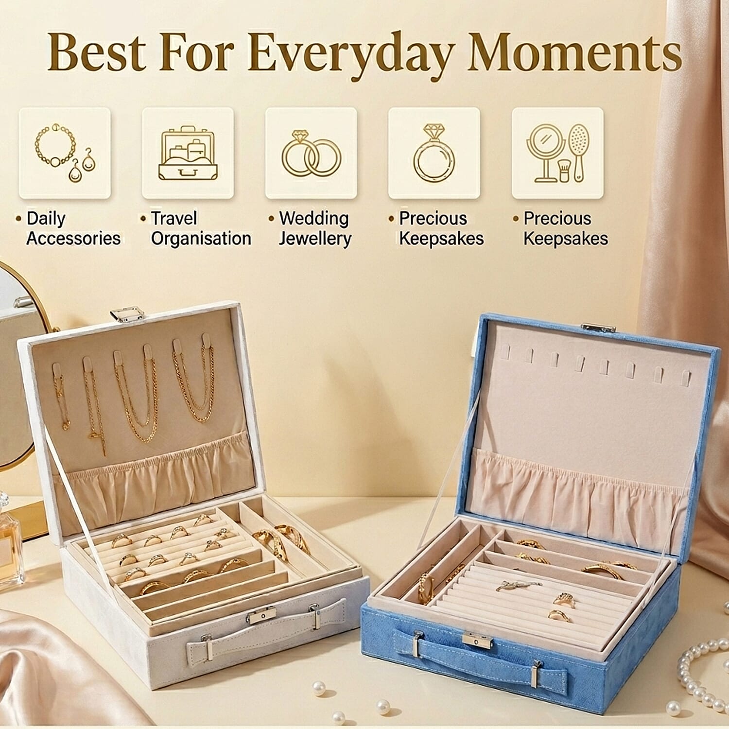 Set of 2 Premium 2-Tier Jewellery Storage Boxes with Anti-Tarnish Protection - White and Turquoise