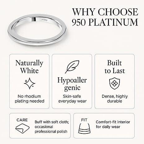 Limited Stock One Time Deal - 950 Platinum Fine Polished Band Ring