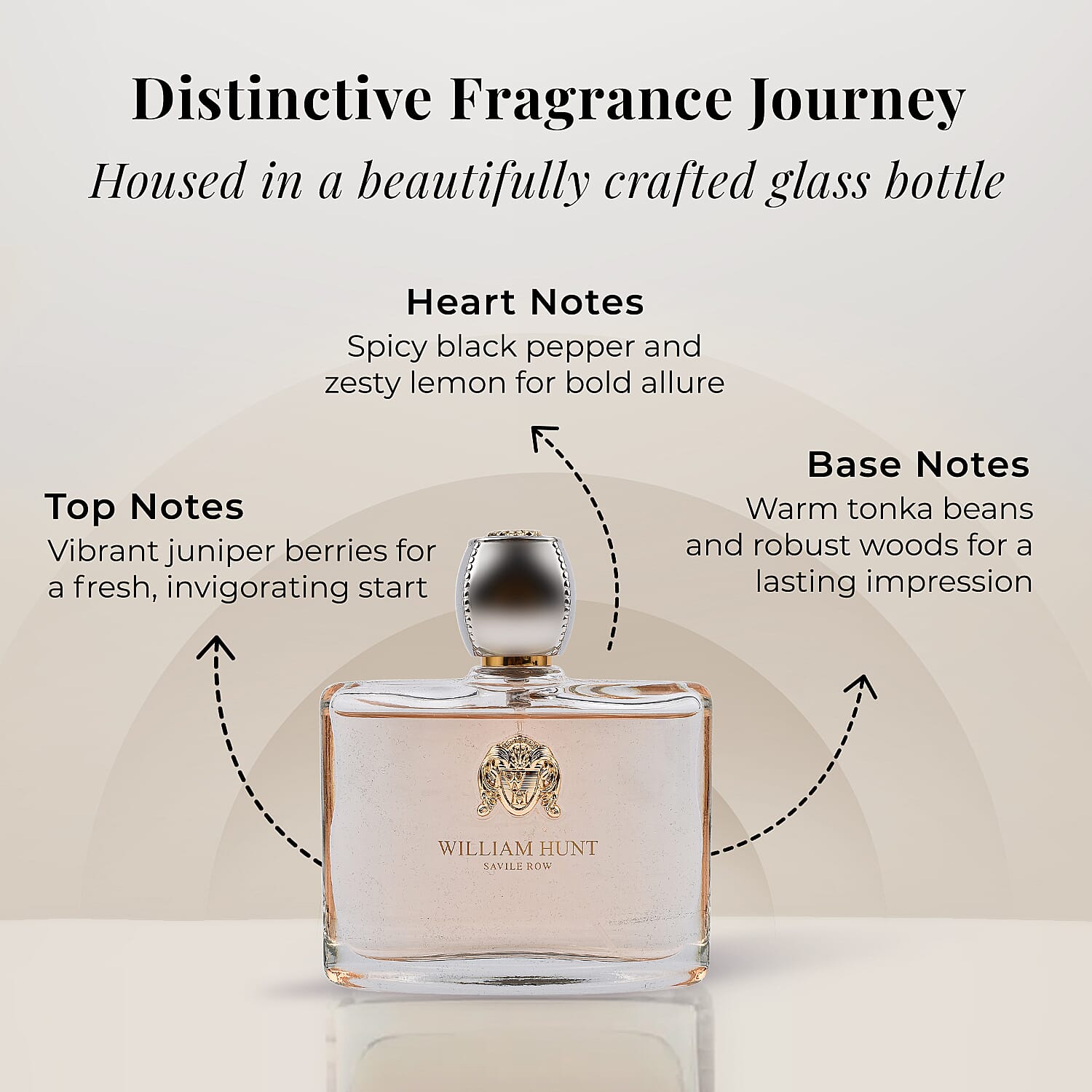 William Hunt- Oud De Parfum - Winner of The 2018 Mens Fine Fragrance Award - 90ml