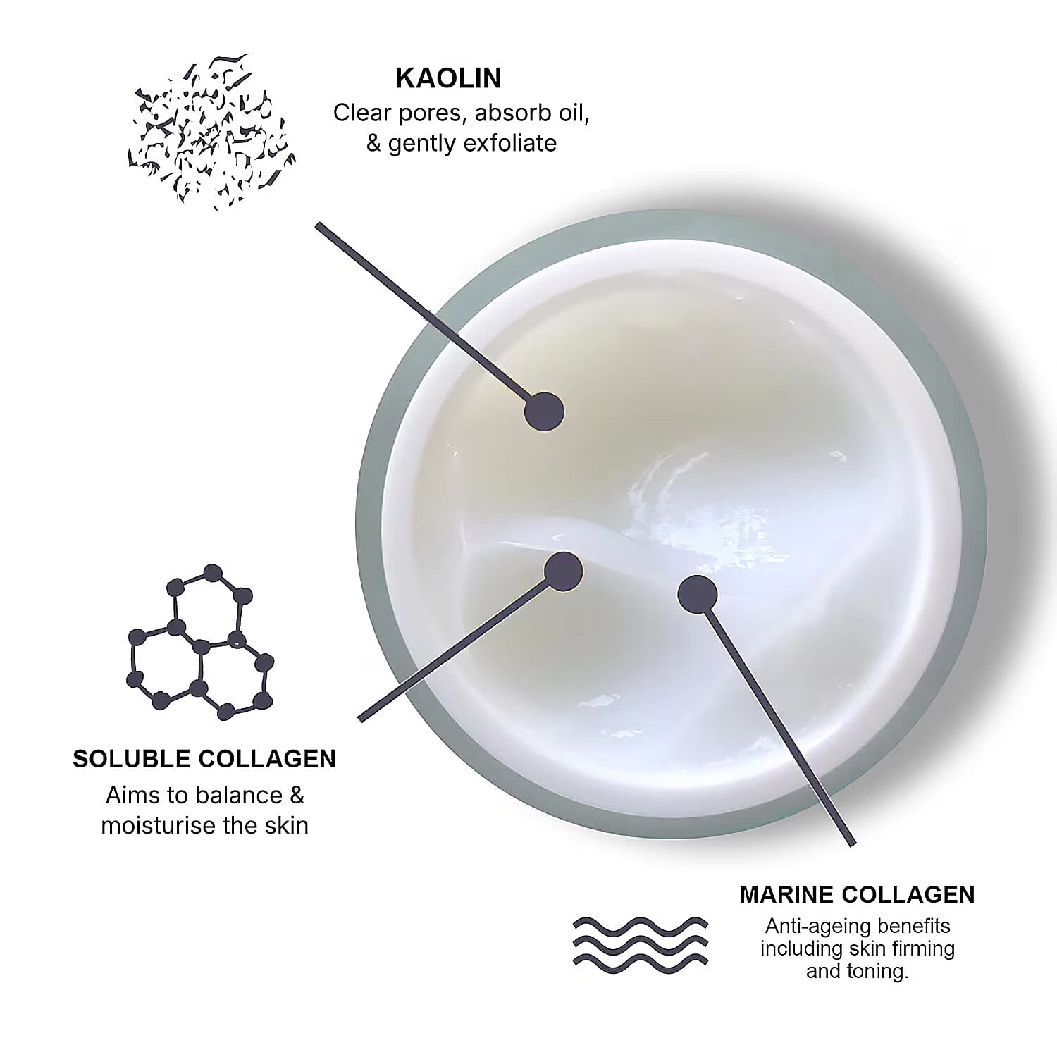 Doctors Formula- Marine Collagen 8 Hour Deep Repair Mask