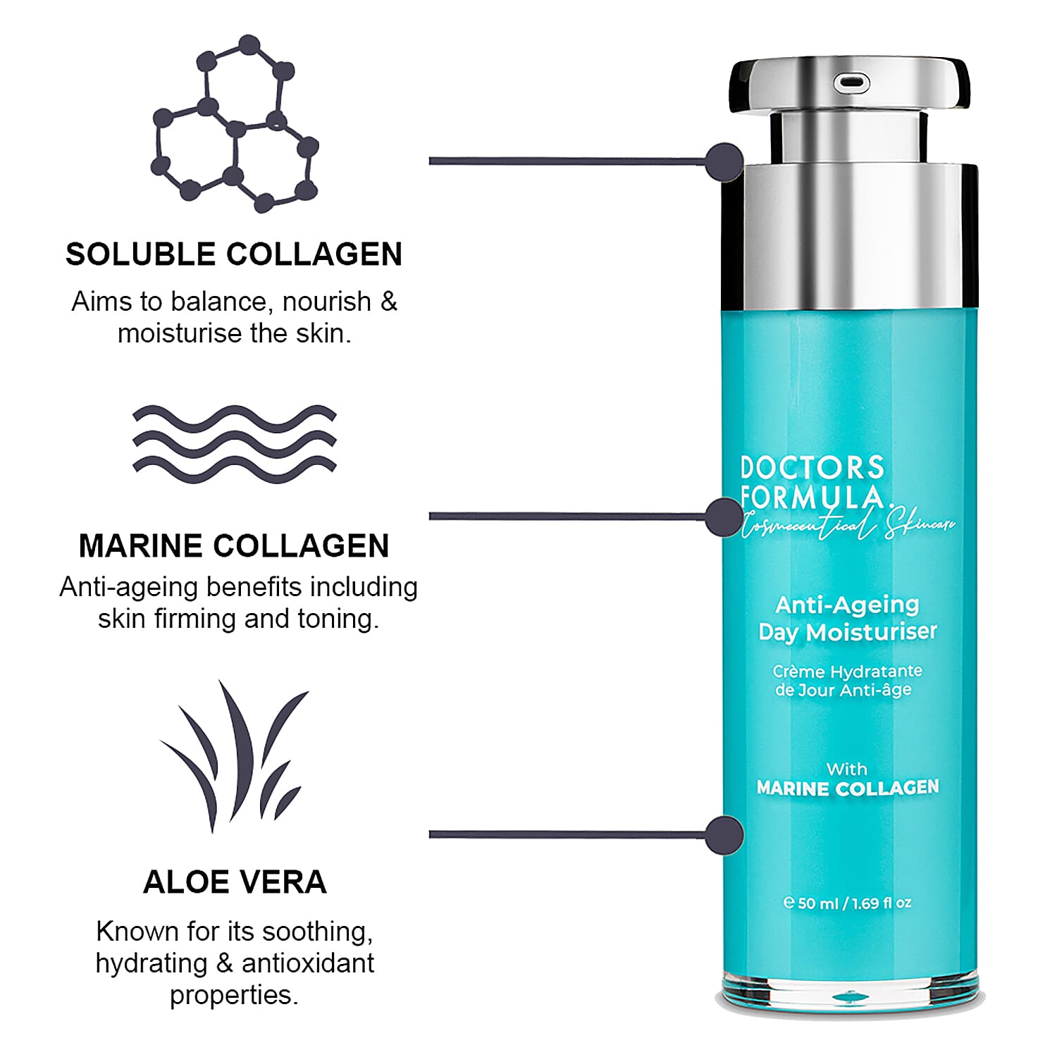 Doctors Formula- Marine Collagen Anti-Ageing Day Moisturiser - 50ml