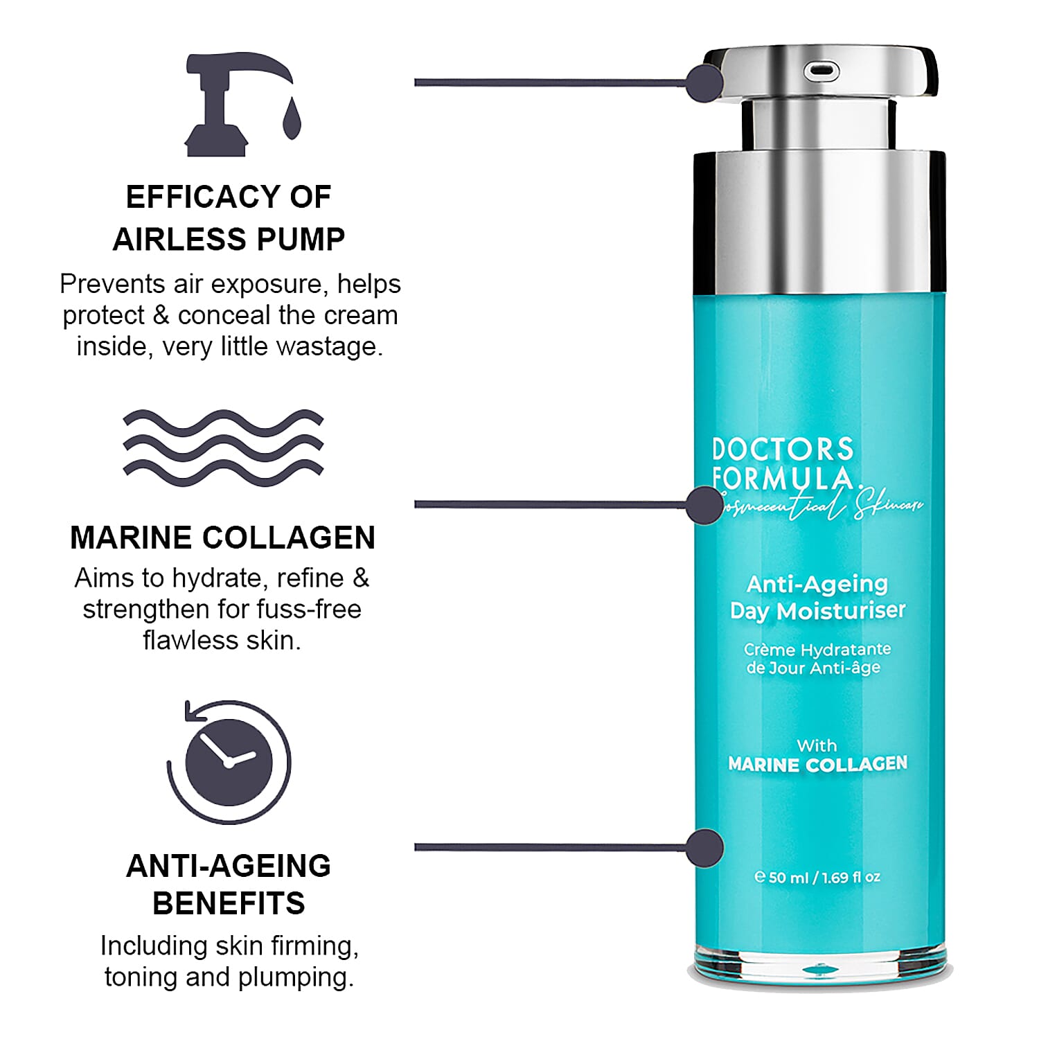 Doctors Formula- Marine Collagen Anti-Ageing Day Moisturiser - 50ml