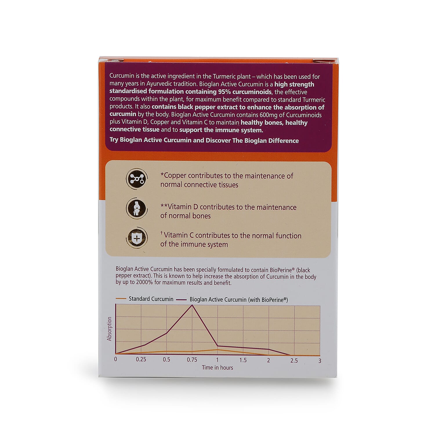 Bioglan: Active Curcumin - 30s