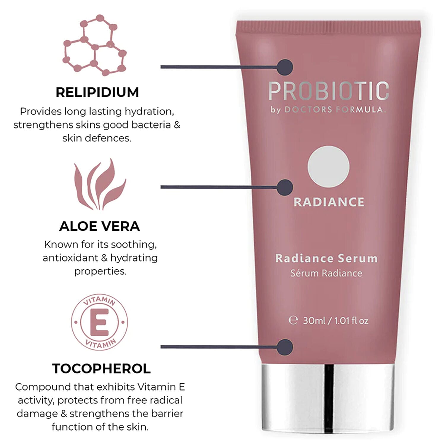 Doctors Formula- Probiotics - Radiance Serum - 30ml