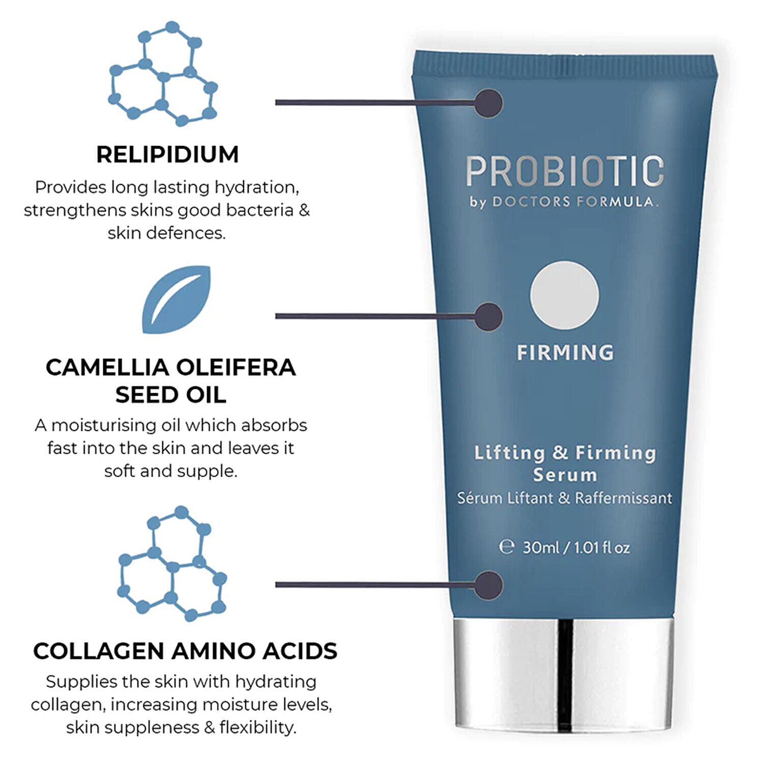 Doctors Formula- Probiotics - Lifting & Firming Serum - 30ml