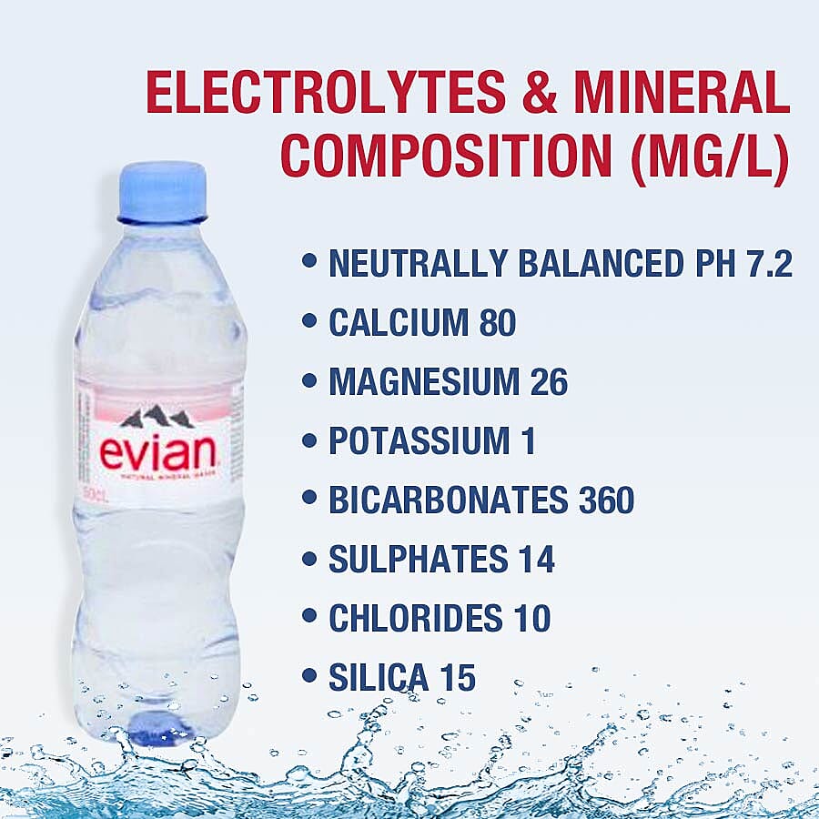 Evian: Still Water - 6X500ML (Pack of 2)