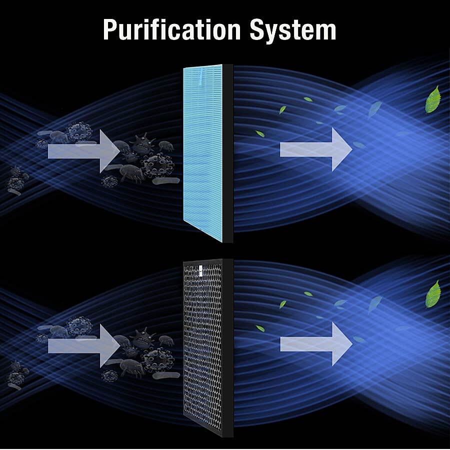 Activated Carbon Replacement Filter (Size 36x26x2.2 Cm) - Black