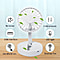 Foldable and Adjustable Mini Fan with 2 Wind Speed Settings (Size:9x9x16cm) - White