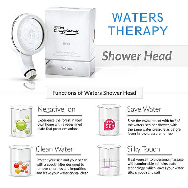 Therapy Shower Full Set (Includes 1xShower Head, 1xVitamin C and Collagen Cartridge, 1xHousing, 2xMicro pads, 2xWashers, 1 x O Ring and 2xMagnet)