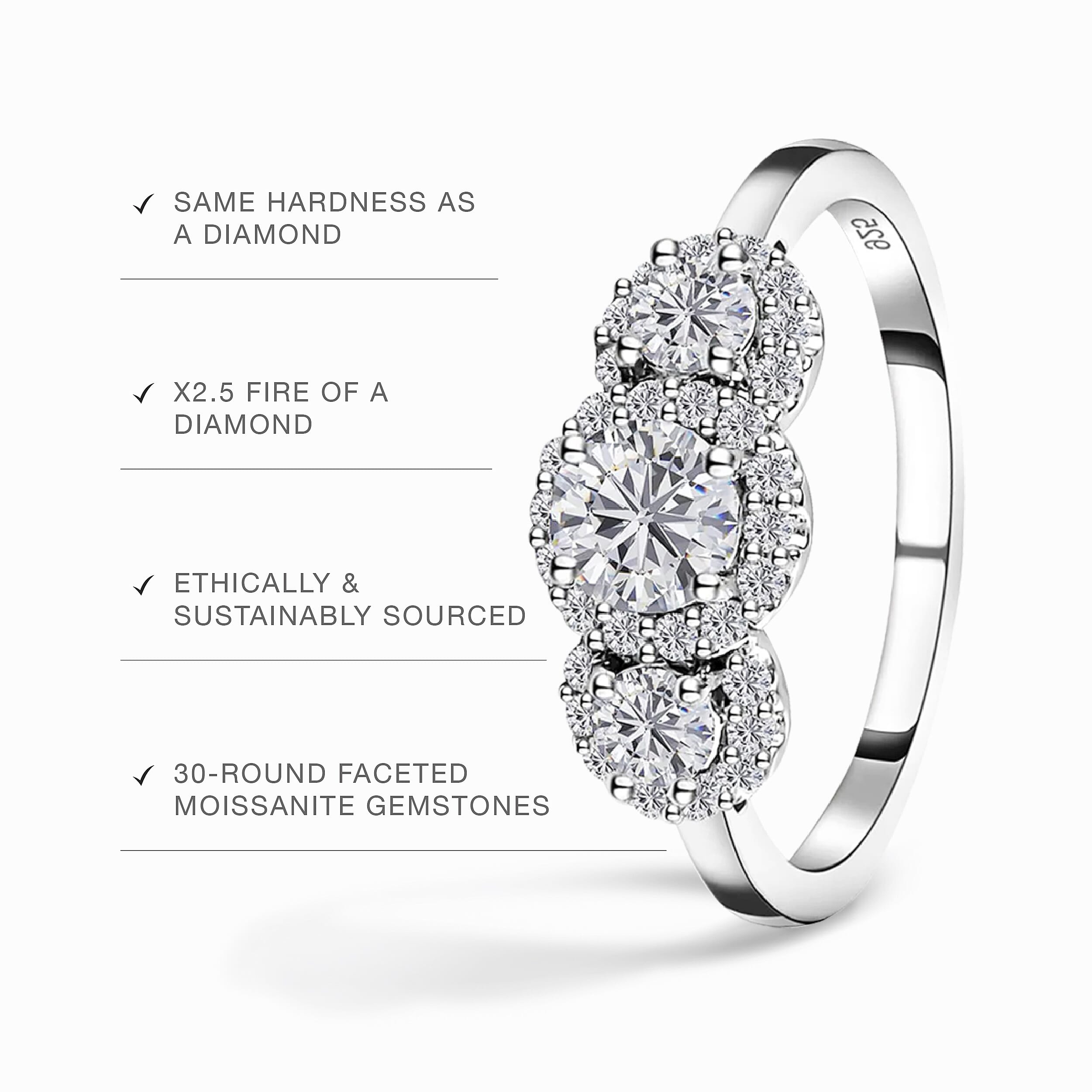 TRIPLE SPARKLE MOISSANITE HALO RING