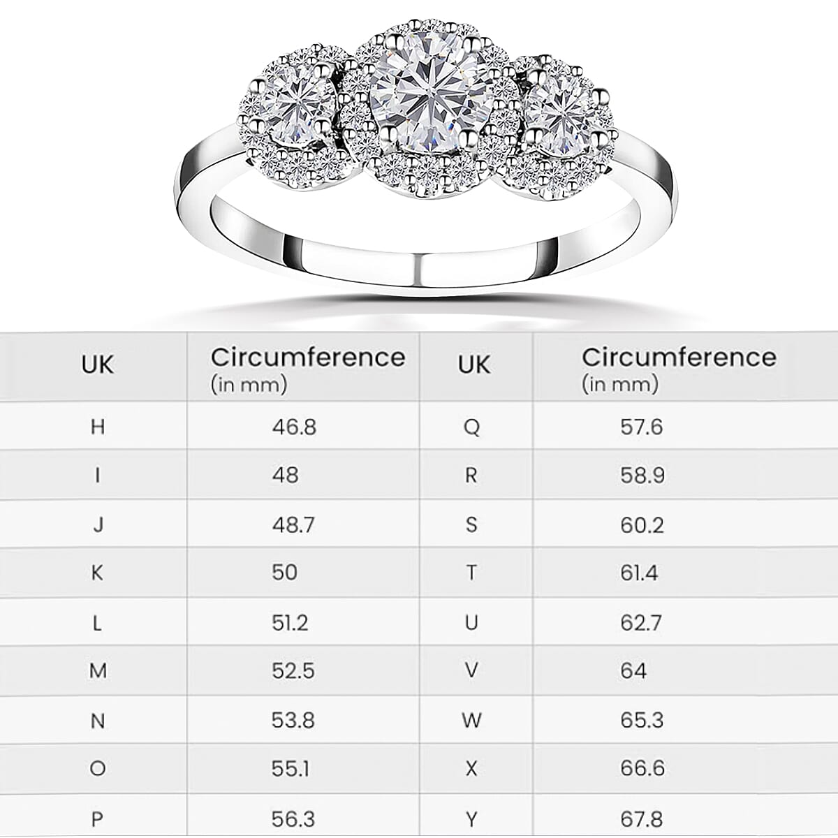 TRIPLE SPARKLE MOISSANITE HALO RING