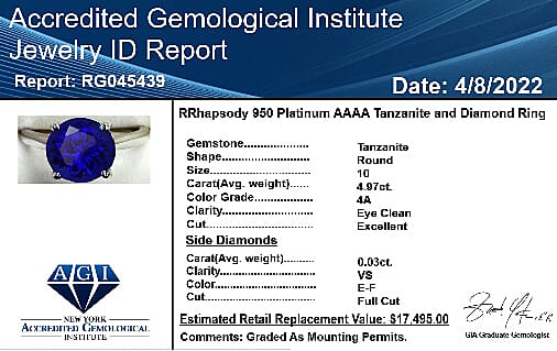 950 Platinum AAAA Tanzanite & White Diamond VS Solitaire Ring 5.00 Ct, Platinum Wt. 7.92 Gms