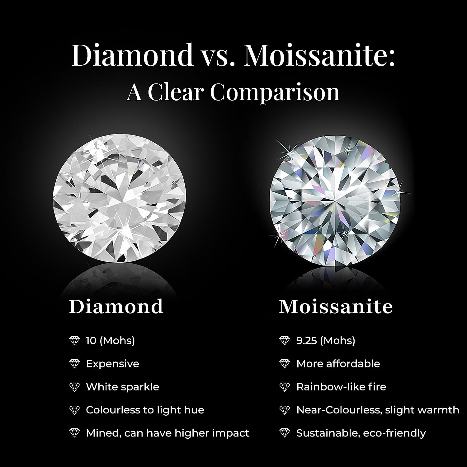 D'Joy Set of 2 - Moissanite Stackable Ring in Platinum Overlay Sterling Silver 1.59 Ct.