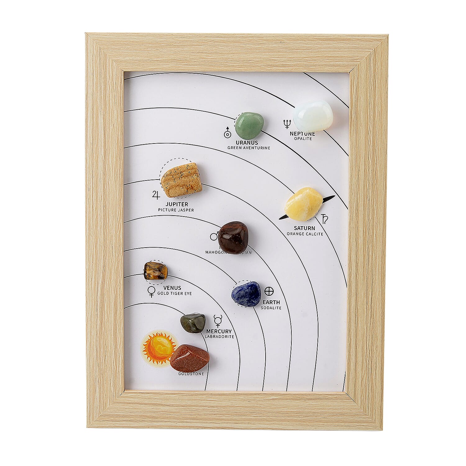 Tucson Find- 2 Piece Set - Framed Multi Gemstone and Seven Chakra Gemstone Bracelet (Size 7.5 Stretchable) 150.00 Ct.