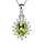 Peridot