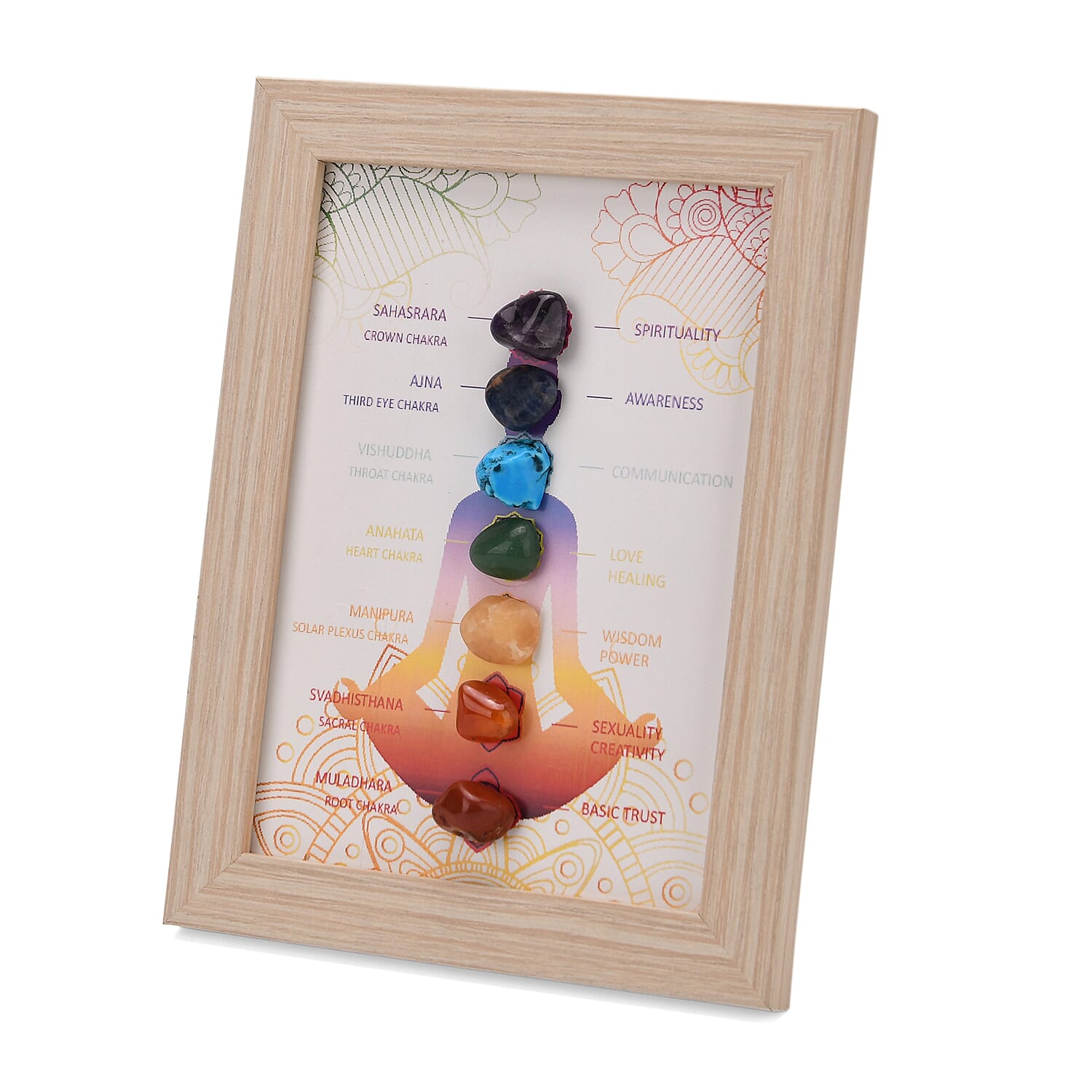 Multi-Gemstone 7 Chakra Healing Crystal Gift Set- Photo Case & Amethyst Beads Stretchable Bracelet (7.8-8 inch)