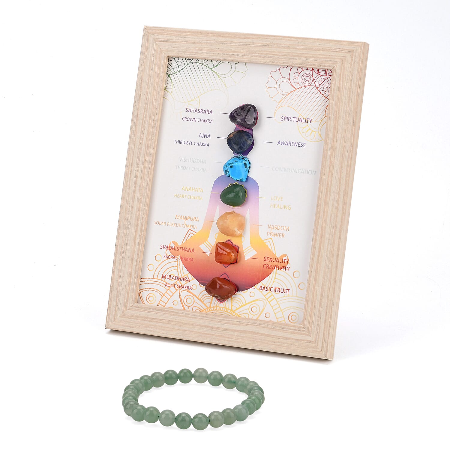 Multi-Gemstone 7 Chakra Healing Crystal Gift Set- Photo Case & Green Adventurine Beads Stretchable Bracelet (7.8-8 inch)