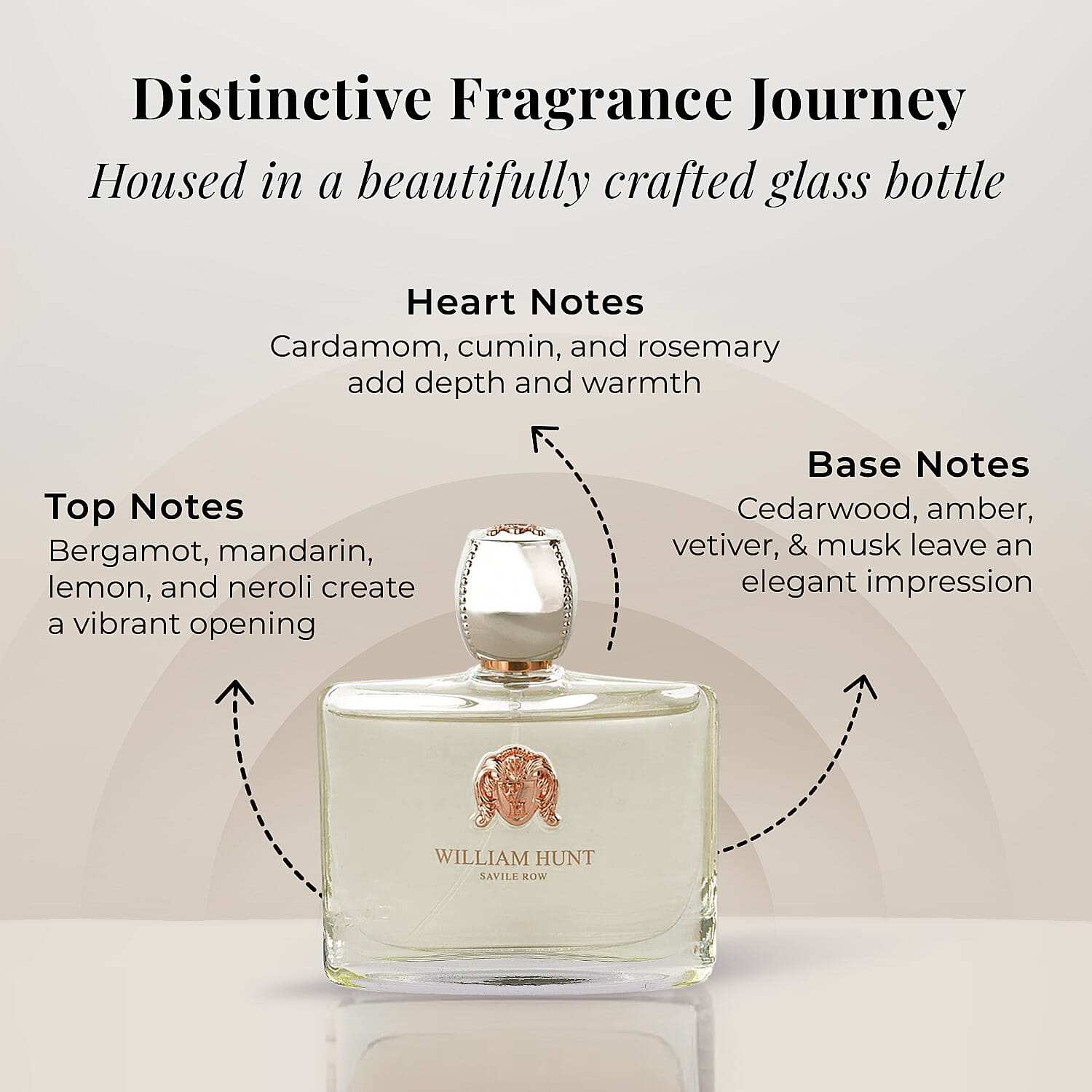 Laurelle William Hunt- Vetiver Eau De Parfum - 90ml