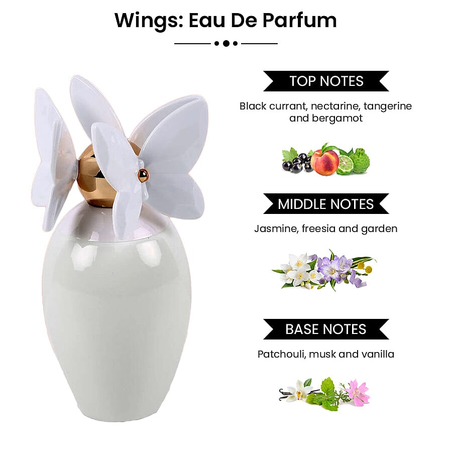 Laurelle Wings- Eau De Parfum (Gussi) - 100ml