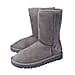 GURU Womens Winter Suede Fluffy Boots Grey
