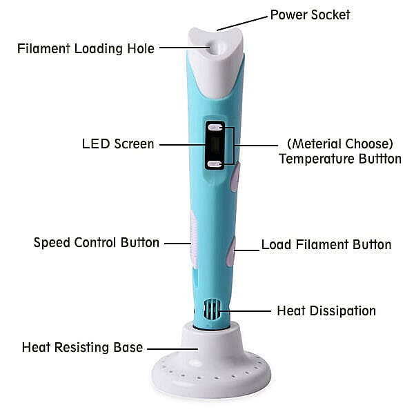 Professional Grade Printing 3D Printing Pen with OLED Display with 3 Colour Wires - Blue