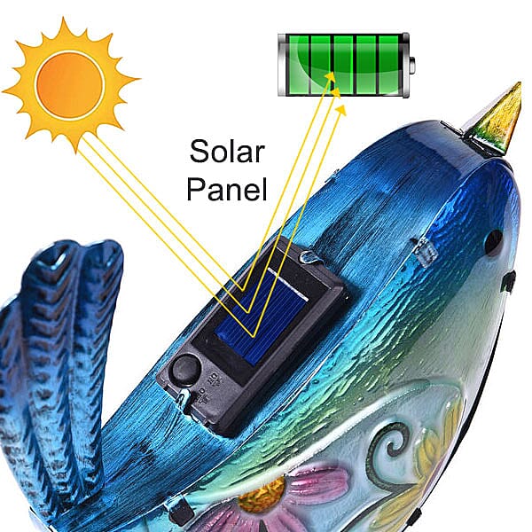 Garden decor bird-blue material:glass+iron weight:471g size:22X10X22cm