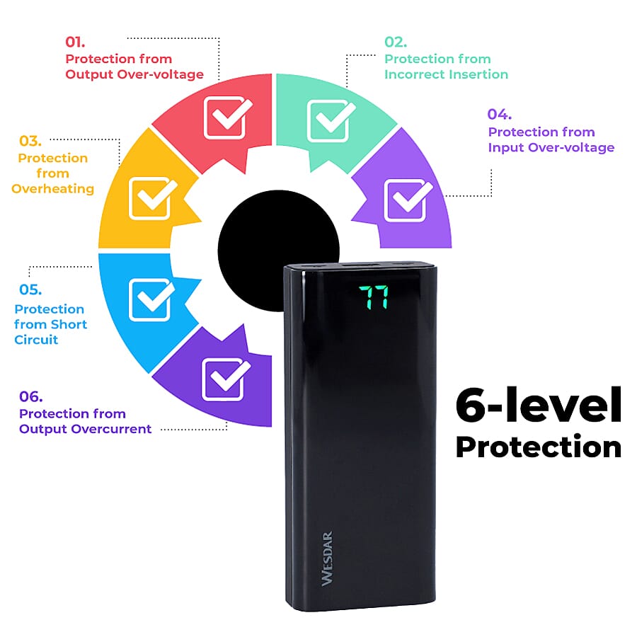 Wesdar 10000 mah Portable Power Bank with Built-in Display Screen (Size:11x5x2Cm) - Black