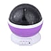 360 Degree Rotating Galaxy Light Projector Light with Music- Blue