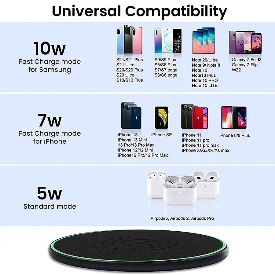 10W Wireless Fast Charging Pad- Black