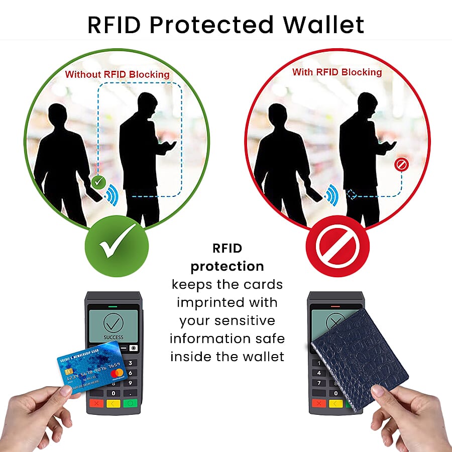 100% Genuine Leather RFID Protected Wallet with 2 Passport Case, Luggage Tag and 9 Card Slot- Navy
