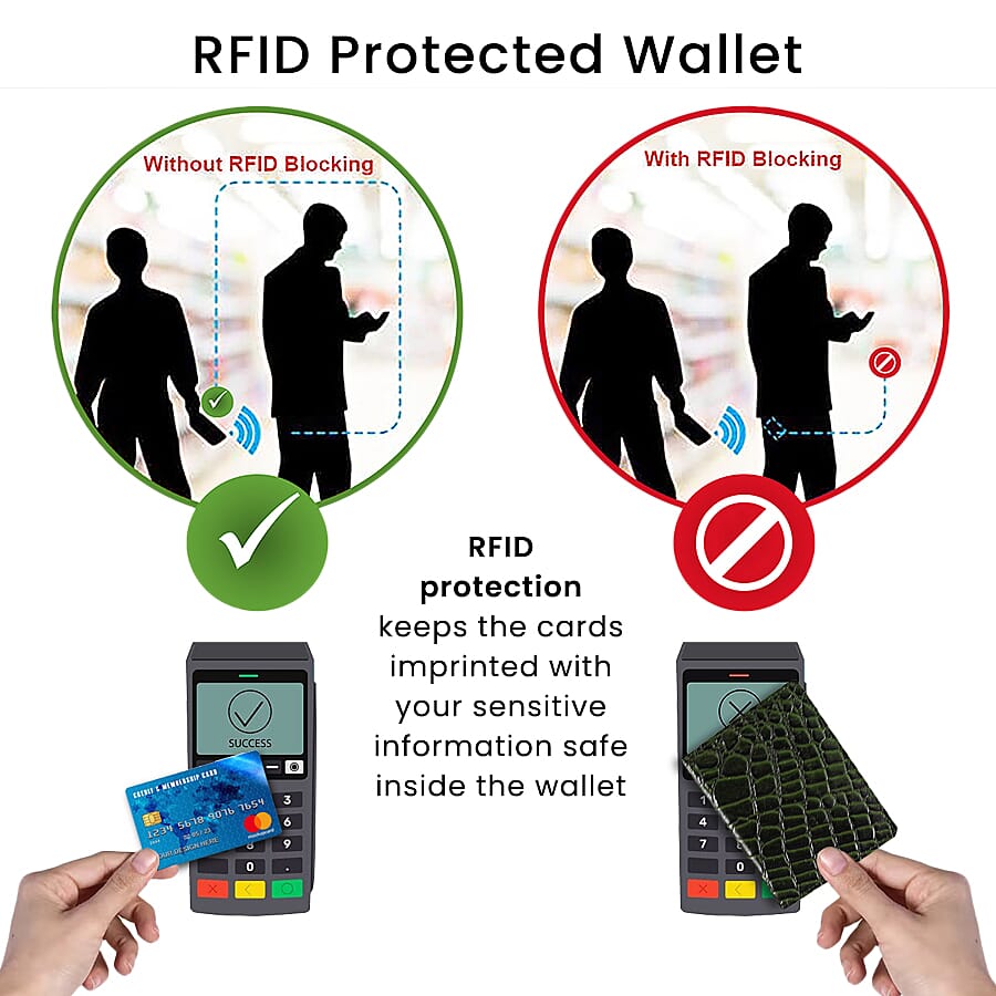 100% Genuine Leather RFID Protected Wallet with 2 Passport Case, Luggage Tag and 9 Card Slot- Dark Green