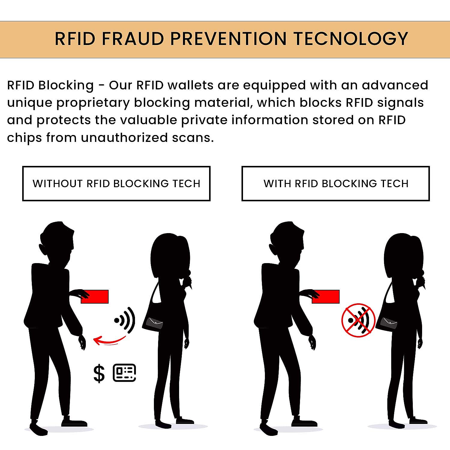 100% Genuine Leather Ostrich Embossed Pattern RFID Wallet - Tan