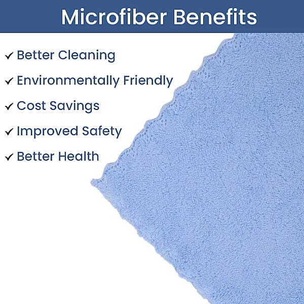 Set of 2 - Microfiber Towel (includes 1 Bath Towel & 1 Face Towel  - Light Blue