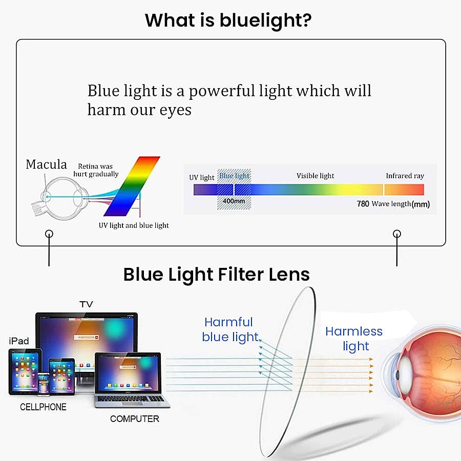 RETROPEEPERS Morgan Square Reading Glasses -2.0 D -Amber